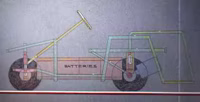 Electric Vehicle Blueprint, 1970